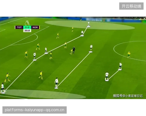 热刺边路传中精准，终结点有效把握——从战术到训练的全景解码