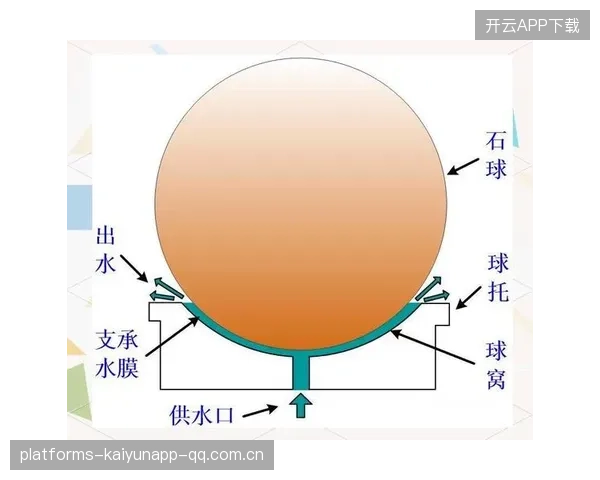 球速太快，摄影机捕捉不到的奥秘